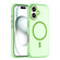 iPhone 16 MagSafe Frosted Translucent TPU + PC Full Coverage Phone Case - Green