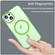 iPhone 16 MagSafe Frosted Translucent TPU + PC Full Coverage Phone Case - Green