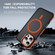 iPhone 16 Pro Max Rainbow Series Skin Feel MagSafe Lens Holder Phone Case - Orange