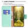 iPhone 16 Pro Litchi Texture Pure Color Flip Leather Phone Case - Green