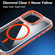iPhone 16 Plus Dual-Color Clear Acrylic Hybrid TPU MagSafe Phone Case - Purple