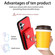 iPhone 16 Plus Organ Card Bag Ring Holder Phone Case - Red