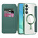 Samsung Galaxy A16 5G Shield MagSafe RFID Anti-theft Leather Phone Case - Green