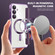 Samsung Galaxy A16 5G Shield MagSafe RFID Anti-theft Leather Phone Case - Purple
