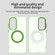 Samsung Galaxy S25+ 5G Candy Magsafe PC Hybrid TPU Phone Case - Green