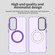 Samsung Galaxy S25 5G Candy Magsafe PC Hybrid TPU Phone Case - Purple