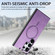 Samsung Galaxy S25 5G Solid Color Retro Magsafe PU Back Cover Phone Case - Purple
