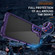 Samsung Galaxy S23+ 5G PC + TPU Phone Case with Lens Film - Dark Purple