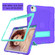 Contrast Color Robot Shockproof Silicone + PC Protective Case with Holder iPad Air 2022 / 2020 10.9 inch - Purple Mint Green