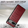 Google Pixel 7 Crocodile Grain Leather Phone Case - Black