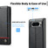 Google Pixel 8 Pro LC.IMEEKE Carbon Fiber Leather Phone Case - Horizontal Black