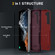 Samsung Galaxy S22 5G 2 in 1 Soft TPU Hard PC Phone Case - Red Rose Red