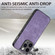 iPhone 15 Pro Max Vintage Leather PC Back Cover Phone Case - Purple