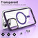 iPhone 15 Pro Max MagSafe Magnetic Invisible Holder Phone Case - Navy Blue
