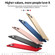 iPhone 15 MOFI Frosted PC Ultra-thin Hard Phone Case - Red