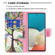 Samsung Galaxy A53 5G Colored Drawing Pattern Leather Phone Case - Tree Life