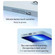 iPhone 13 Liquid Silicone MagSafe Precision Hole Phone Case - Black