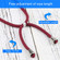 iPhone 13 mini Four-corner Shockproof Transparent TPU Protective Case with Lanyard - Wine Red