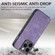 iPhone 13 mini Vintage Leather PC Back Cover Phone Case - Purple