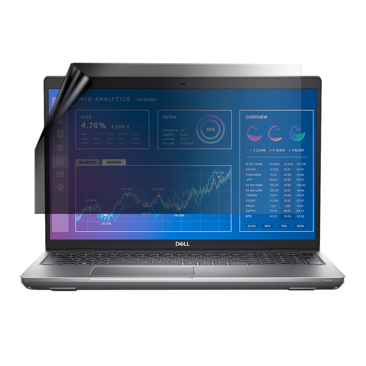 Dell Precision 3571 (2022) Review 