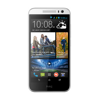 HTC Desire 616 Privacy Quad Screen Protector