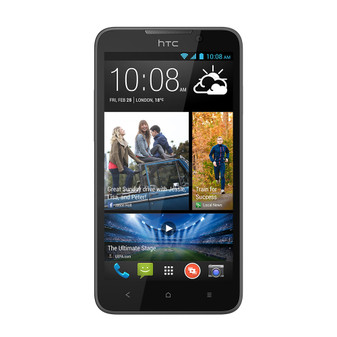 HTC Desire 516 Privacy Quad Screen Protector