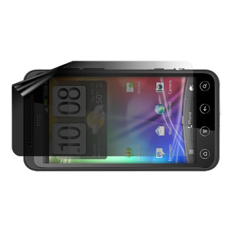 HTC EVO 3D Privacy Lite (Landscape) Screen Protector