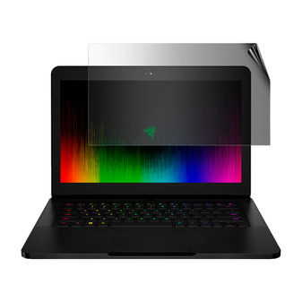 Razer Blade (2016) Privacy Screen Protector