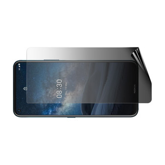 Nokia 8.3 5G Privacy (Landscape) Screen Protector