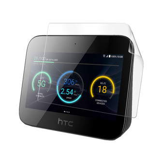 HTC 5G Hub Silk Screen Protector