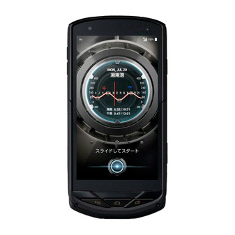 Kyocera Torque G02 Privacy Quad Screen Protector