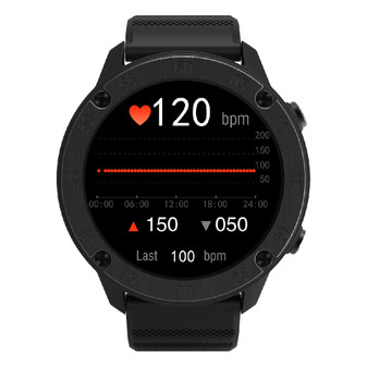 Blackview X5