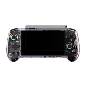 Anbernic RG557 Privacy Quad Screen Protector