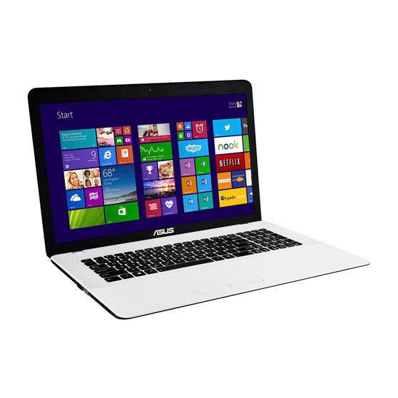 Asus VivoBook X751SA