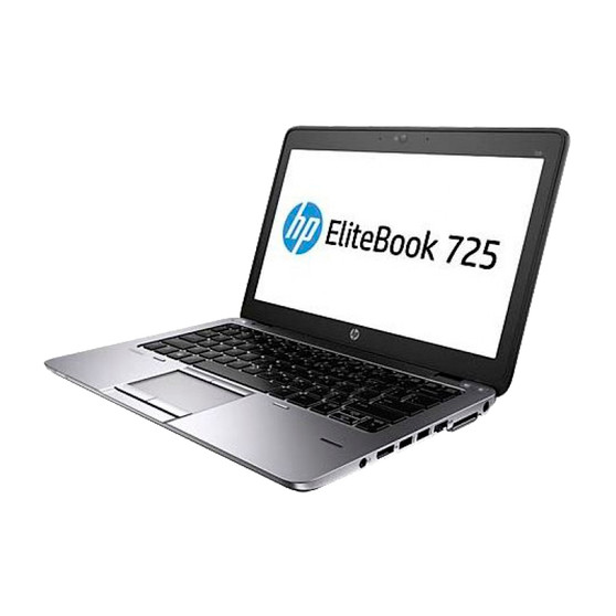 HP Elitebook 725 G2 (Non-Touch) Privacy Quad Screen Protector