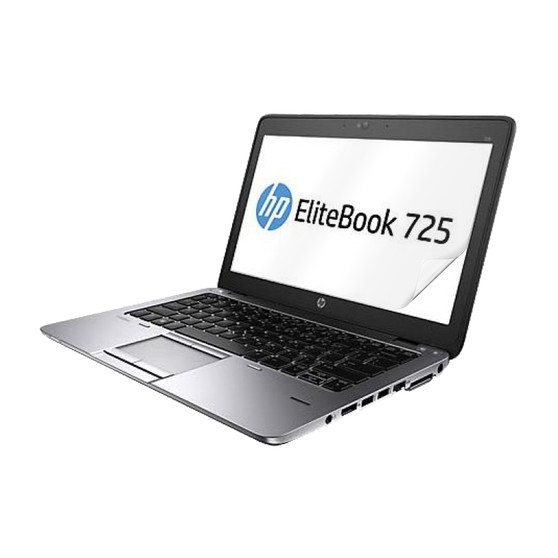 HP Elitebook 725 G2 (Non-Touch) Impact Screen Protector