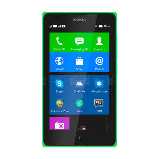 Nokia XL Privacy Quad Screen Protector