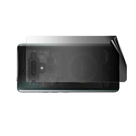 HTC Exodus 1 Privacy (Landscape) Screen Protector