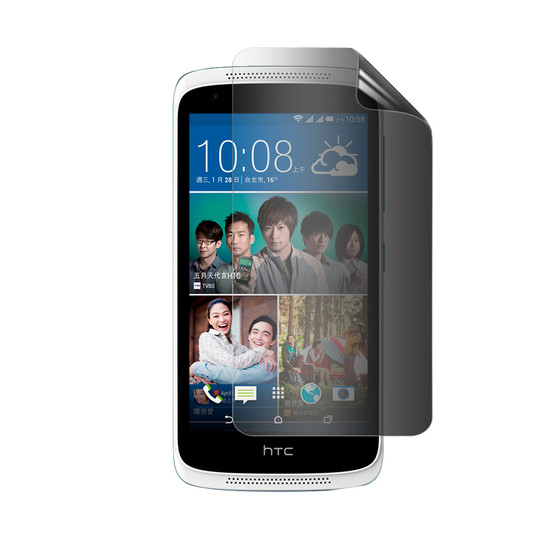 HTC Desire 526 Privacy Screen Protector