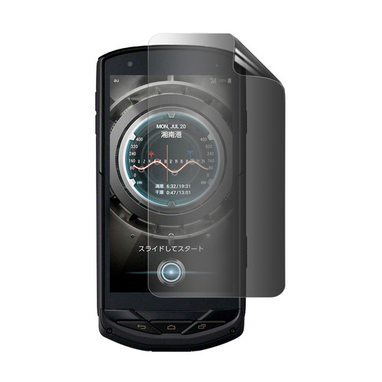 Kyocera Torque G02 Privacy Screen Protector