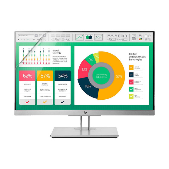 HP EliteDisplay E223 Monitor Matte Screen Protector