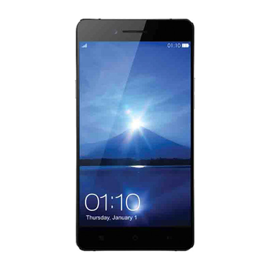 Oppo R1x
