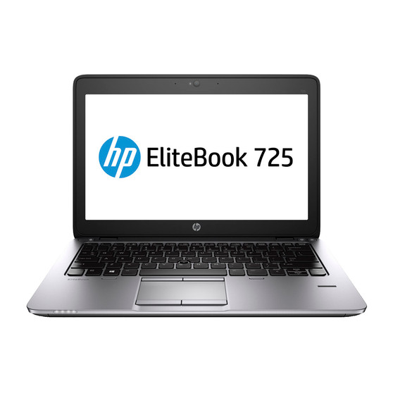 HP Elitebook 725 G2 (Touch) Paper Screen Protector