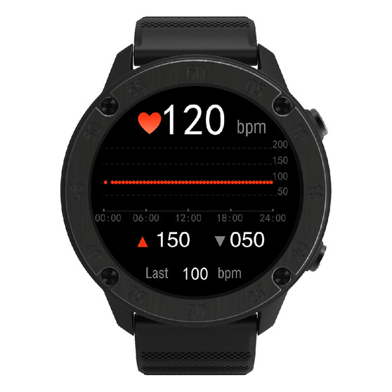 Blackview X5