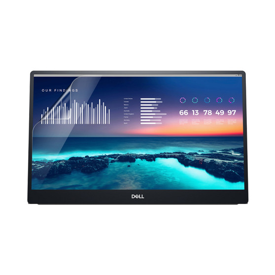 Dell Monitor 14 C1422H Matte Screen Protector