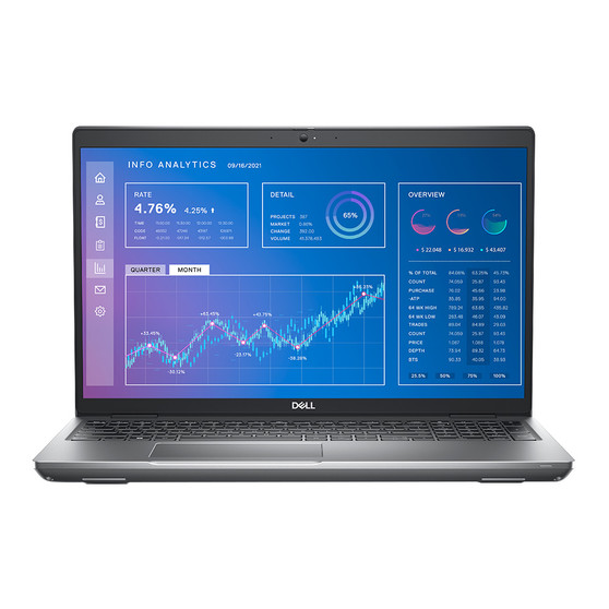 Dell Precision 15 3571 (Non-Touch)