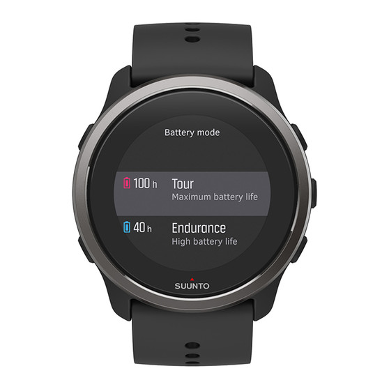 Suunto 5 Peak Vivid Flex Screen Protector