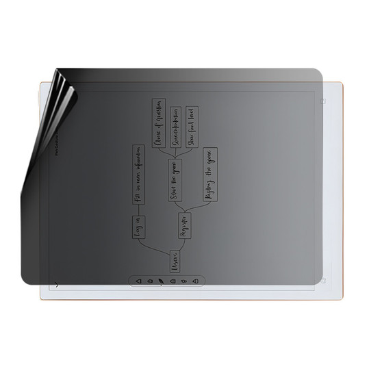 iFLYTEK AINOTE 2 Privacy Quad Screen Protector