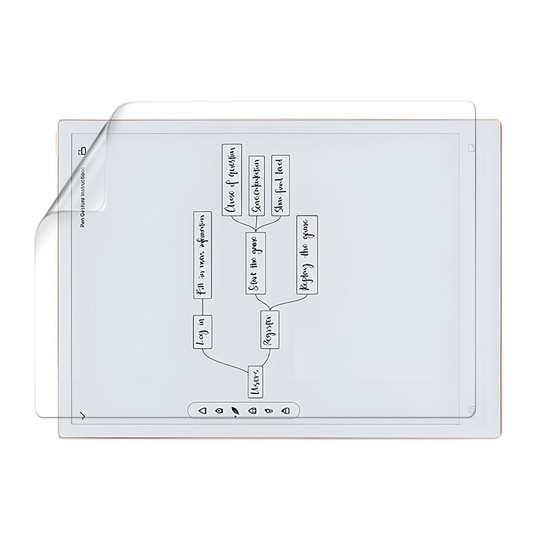 iFLYTEK AINOTE 2 Silk Screen Protector