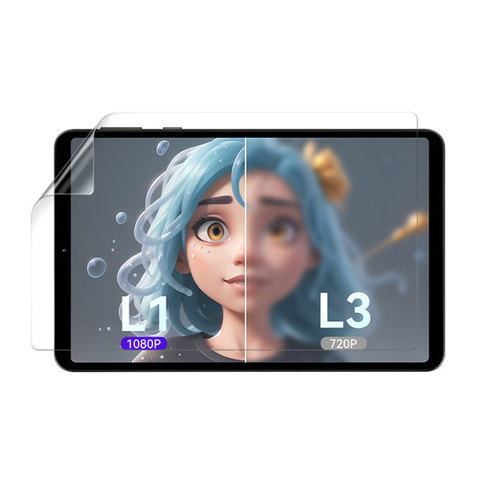Headwolf FPad 5 Silk Screen Protector